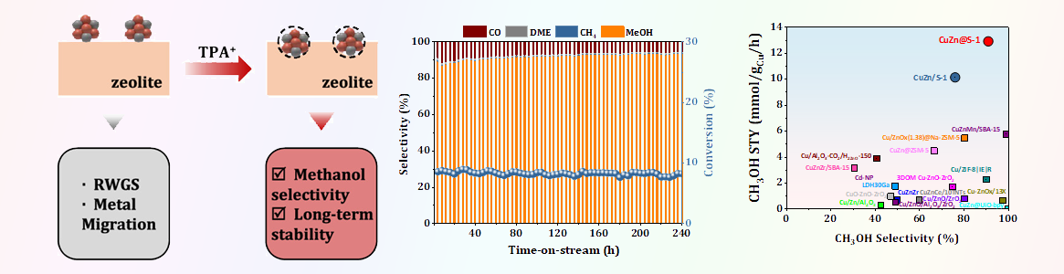 祝贺2024级博士生唐傲然的研...